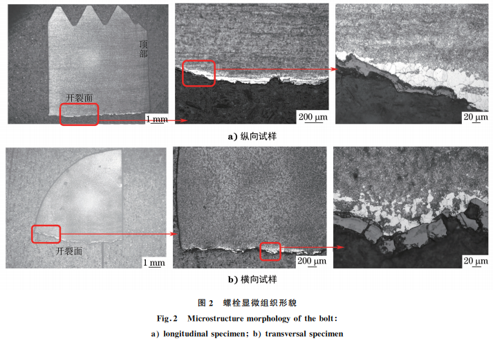 1000MW 核電機(jī)組主蒸汽隔離閥基板塊螺栓裂紋分析圖2 1000MW 核電機(jī)組主蒸汽隔離閥基板塊螺栓裂紋分析圖2