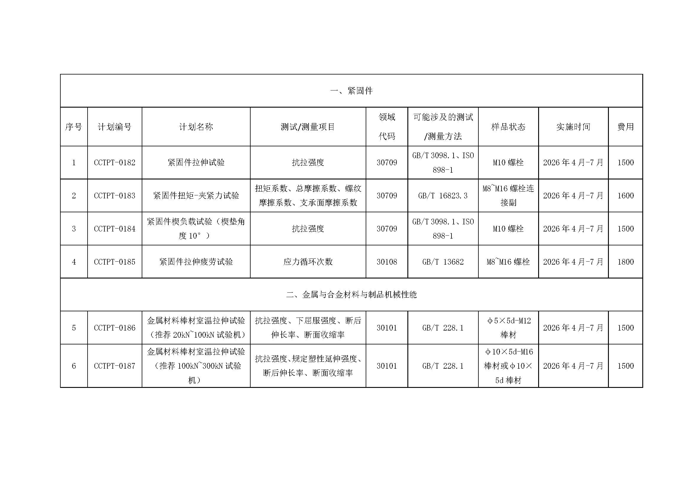 【國(guó)檢檢測(cè)】2026年度能力驗(yàn)證計(jì)劃發(fā)布（微信、官網(wǎng)）_頁面_2